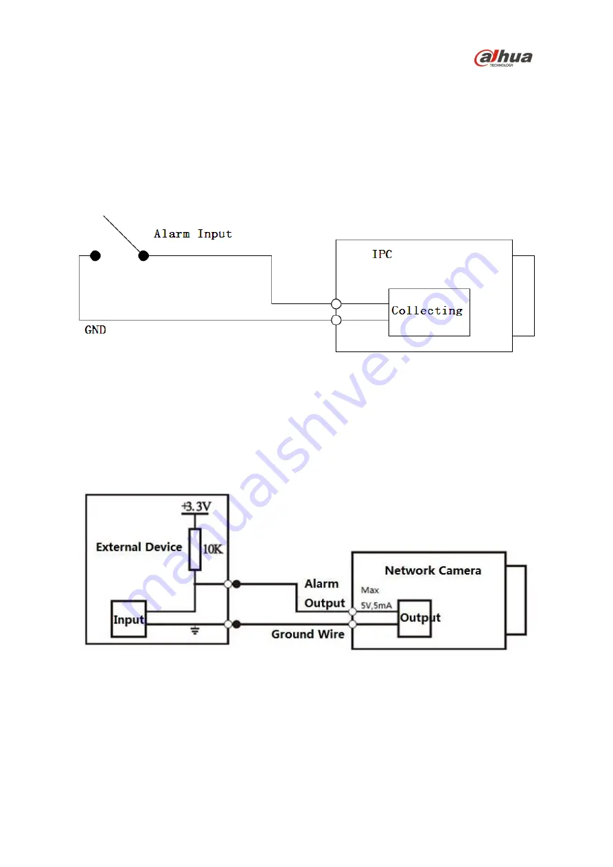 Dahua 6AE240VNI Quick Start Manual Download Page 10