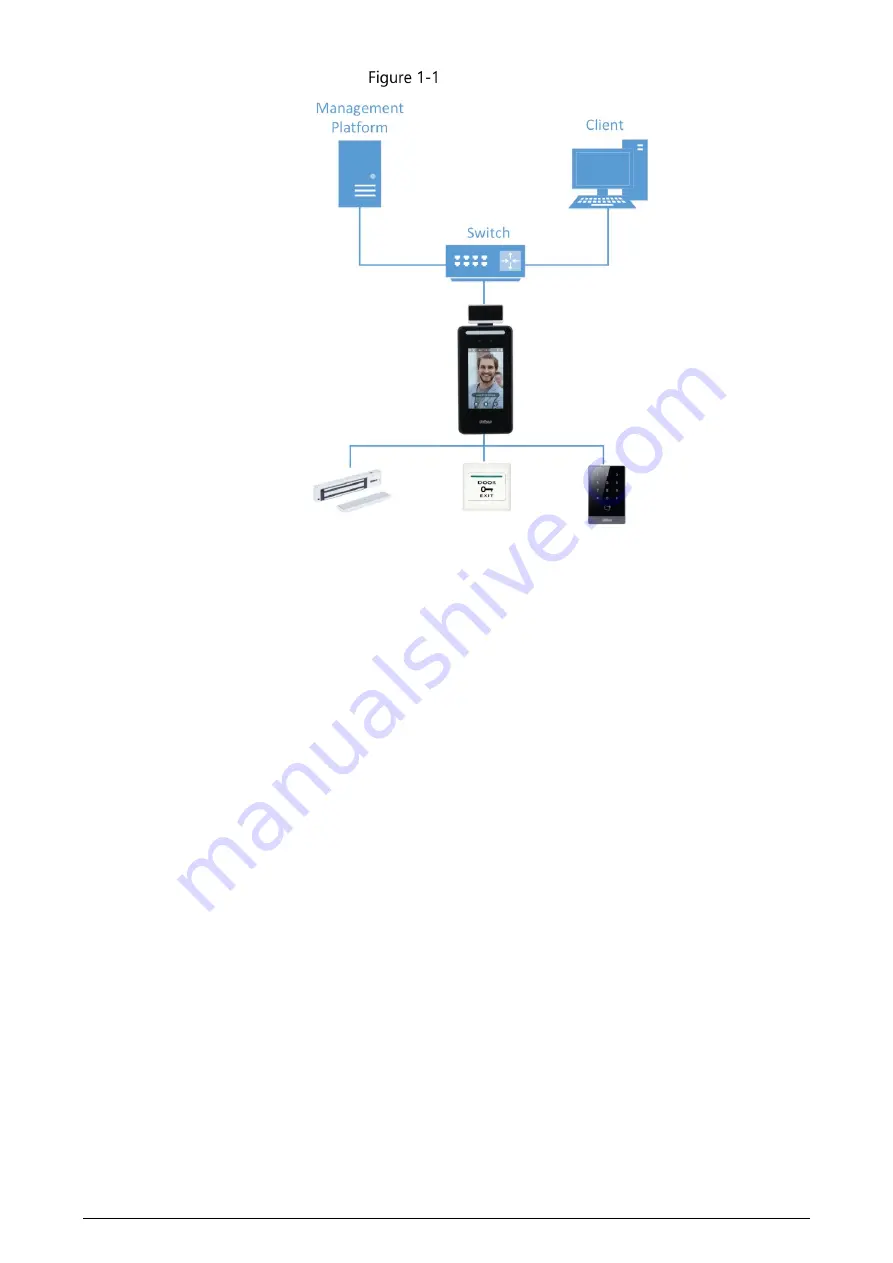 Dahua ASI6213J-FT User Manual Download Page 9