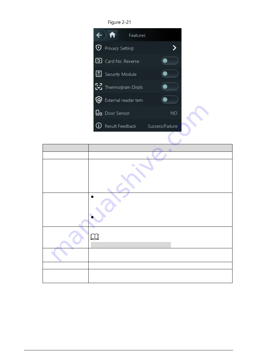 Dahua ASI6213J-FT User Manual Download Page 34