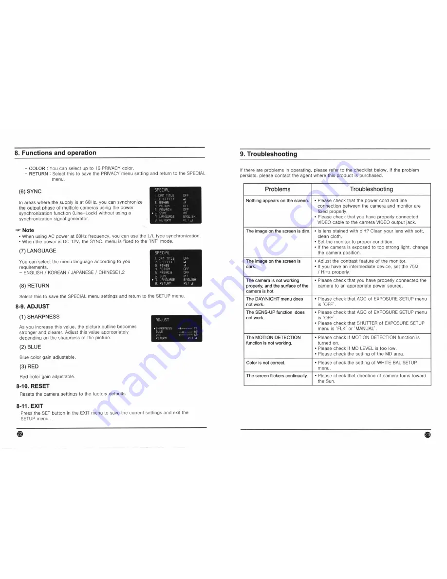 Dahua CPC4060LP Instruction Manual Download Page 12