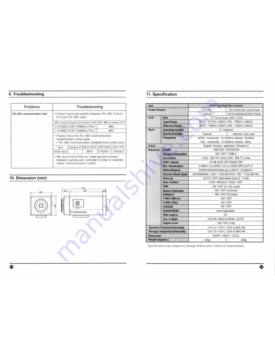 Dahua CPC4060LP Instruction Manual Download Page 13