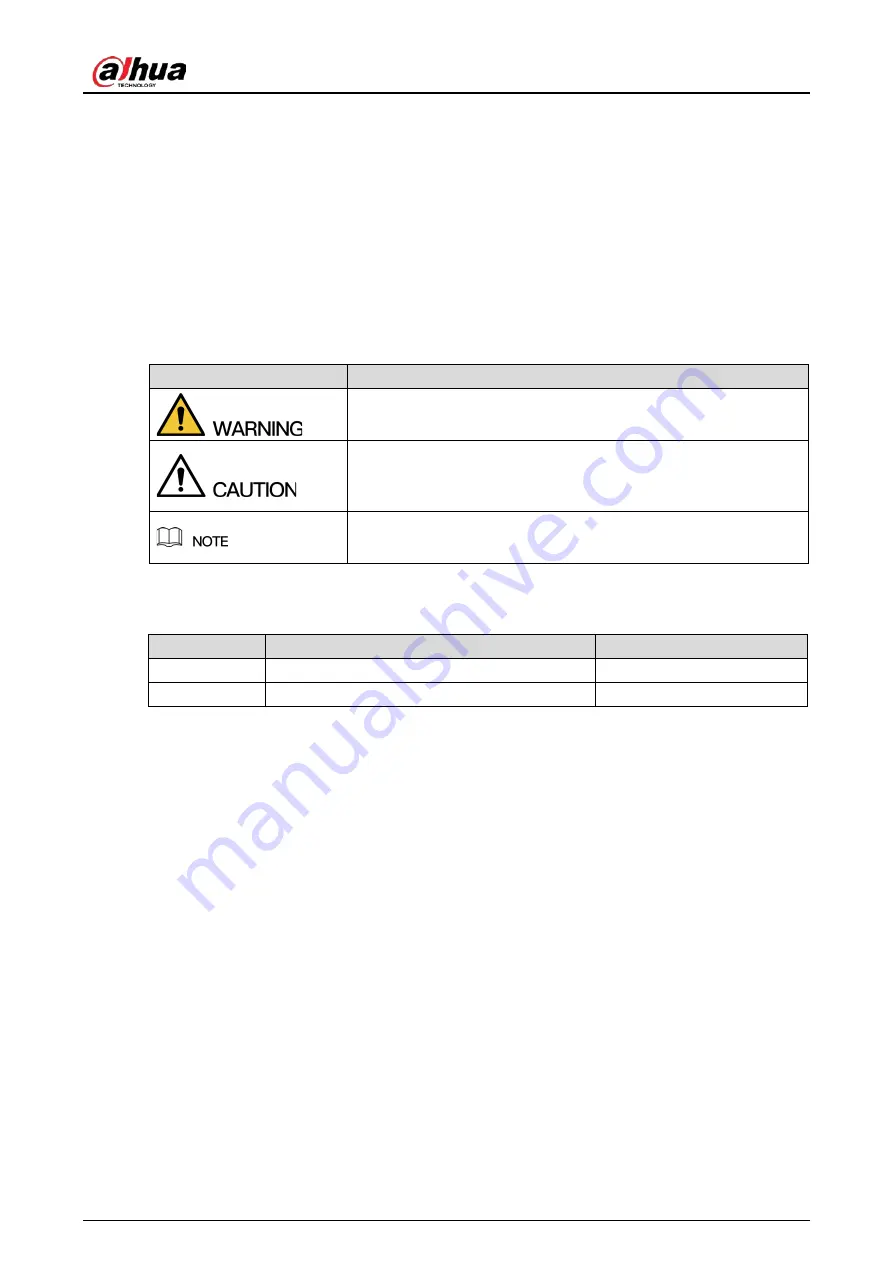 Dahua D-IPC-HDBW3541R-ZAS-S2 Скачать руководство пользователя страница 2