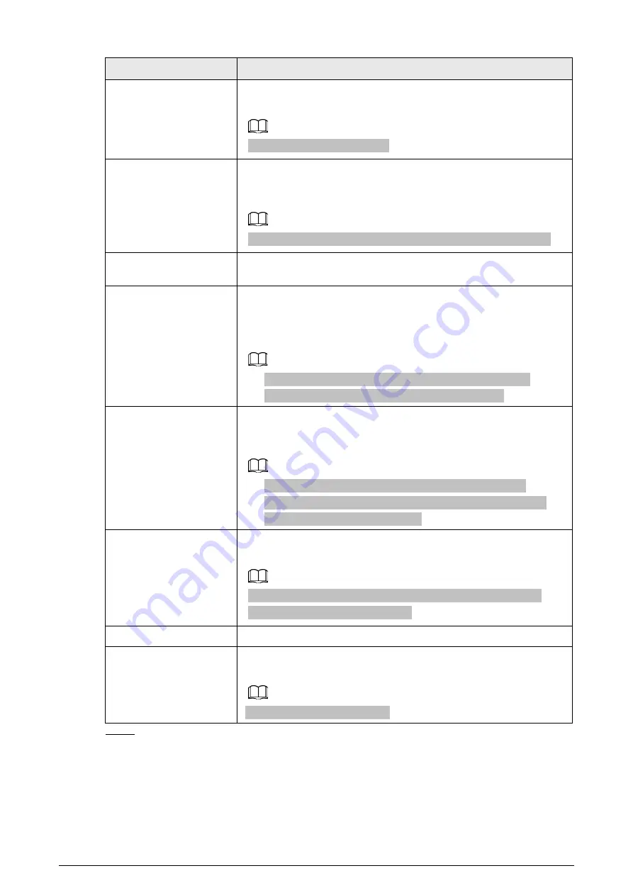 Dahua D-NVR4108HS-4KS2/L Quick Start Manual Download Page 26