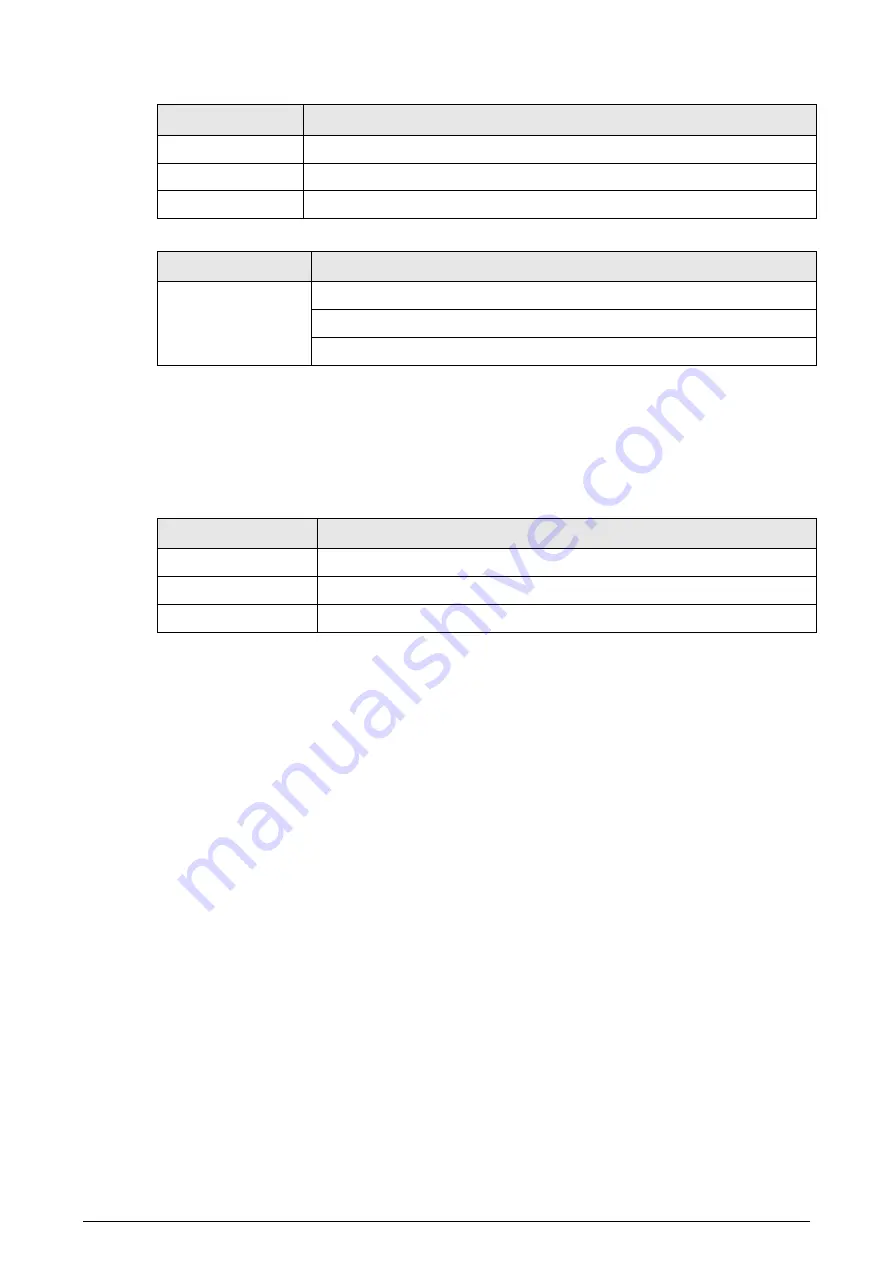 Dahua D-SD22204-GC-LB Instruction Manual Download Page 8