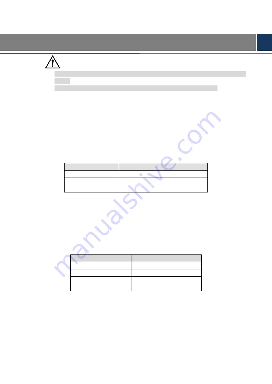 Dahua D-TPC-BF5401-B35-BM-S2 Quick Start Manual Download Page 18