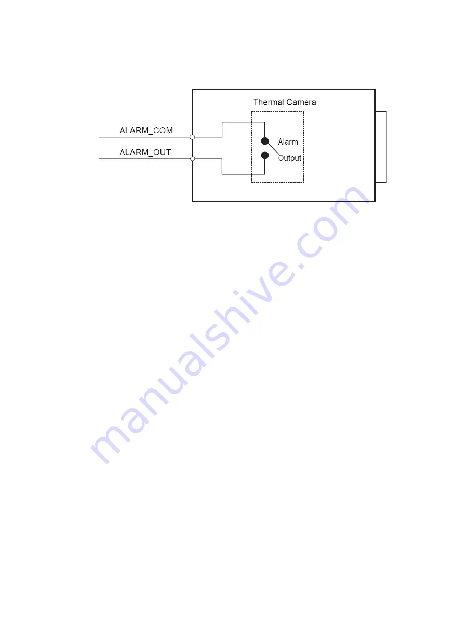 Dahua D-TPC-BF5401-B35-BM-S2 Скачать руководство пользователя страница 24