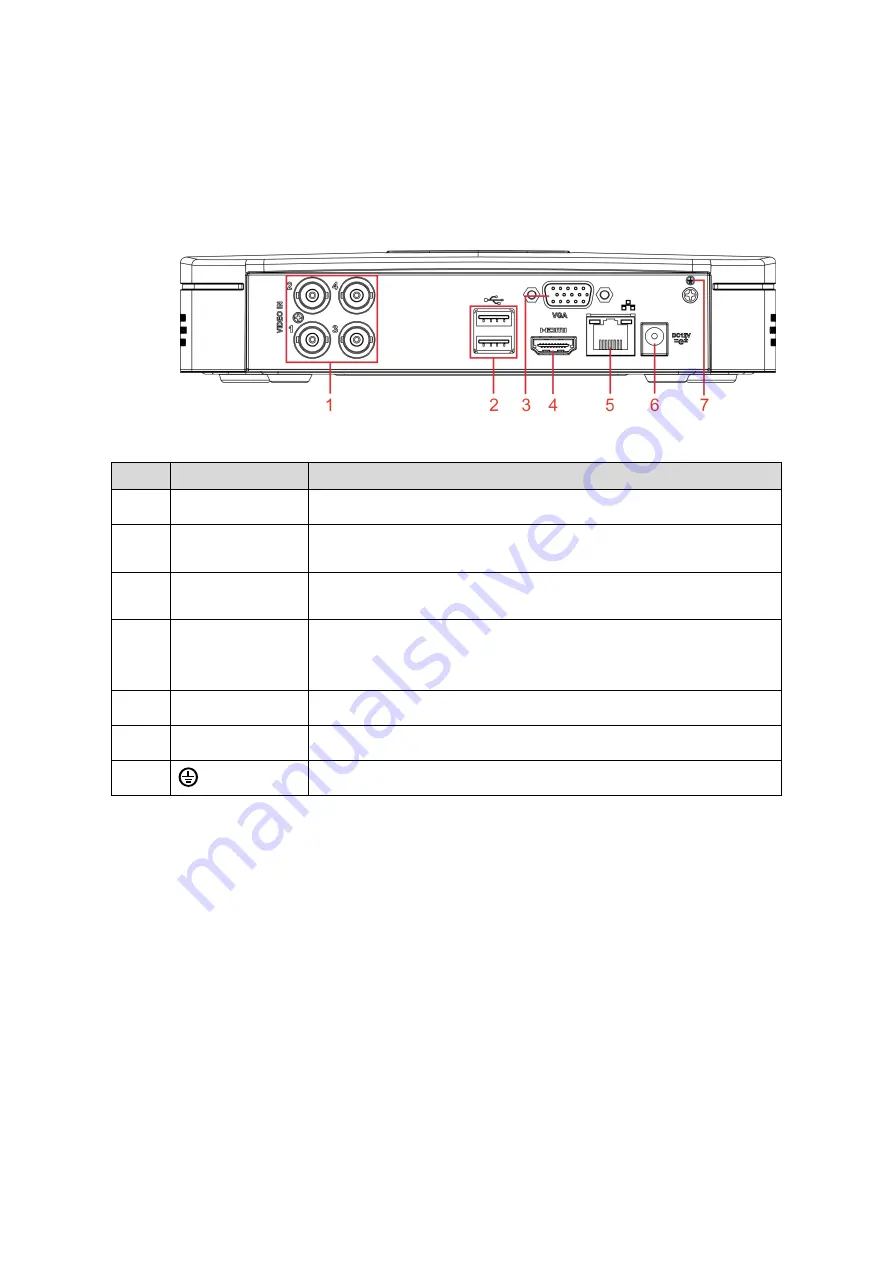 Dahua DH-5208AN-4KL-X-8 User Manual Download Page 28