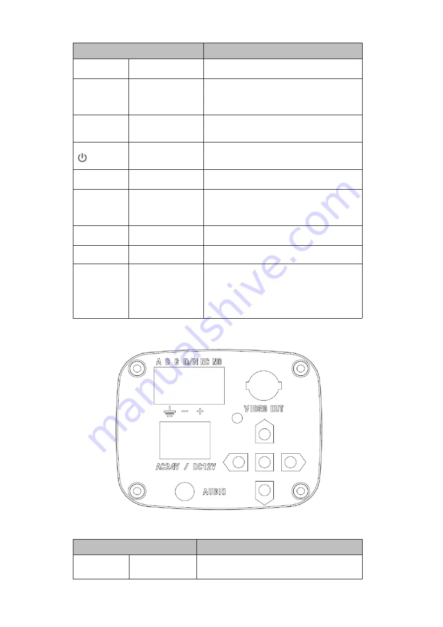 Dahua DH-HAC-HF3231EP User Manual Download Page 11