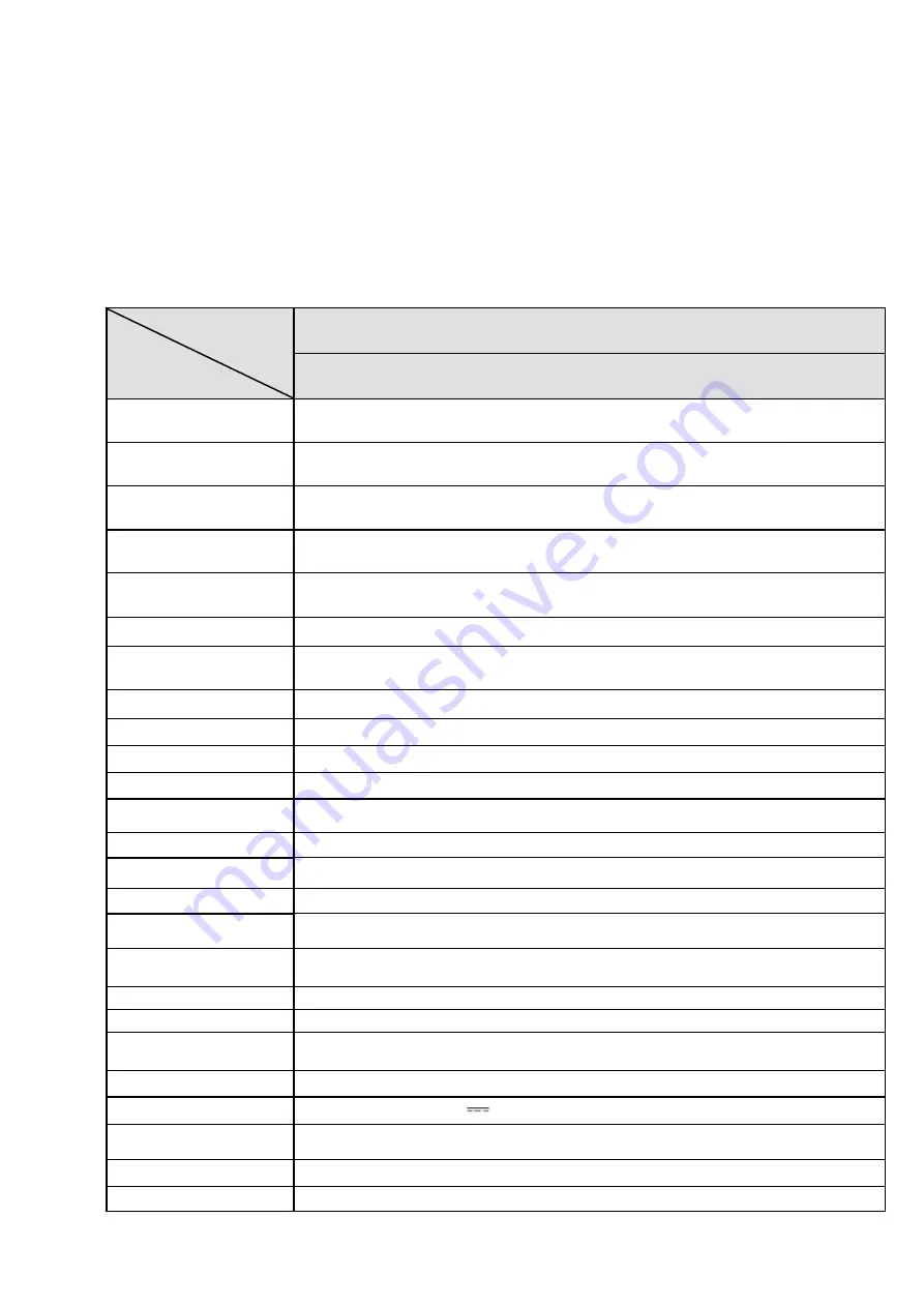 Dahua DH-HAC-HFW1100RP-VF-IRE6 User Manual Download Page 7