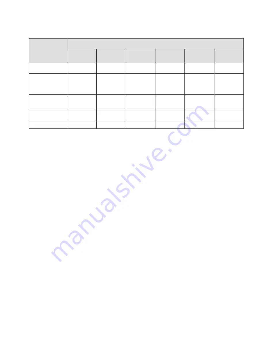 Dahua DH-HAC-HFW1100RP-VF-IRE6 User Manual Download Page 13