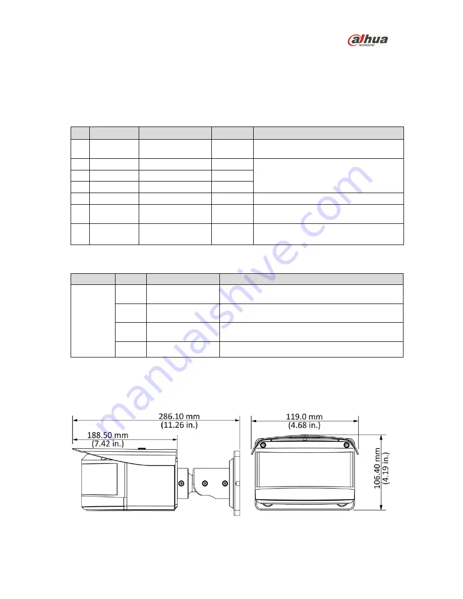 Dahua DH-HAC-PFW3601N-A180 Quick Start Manual Download Page 9