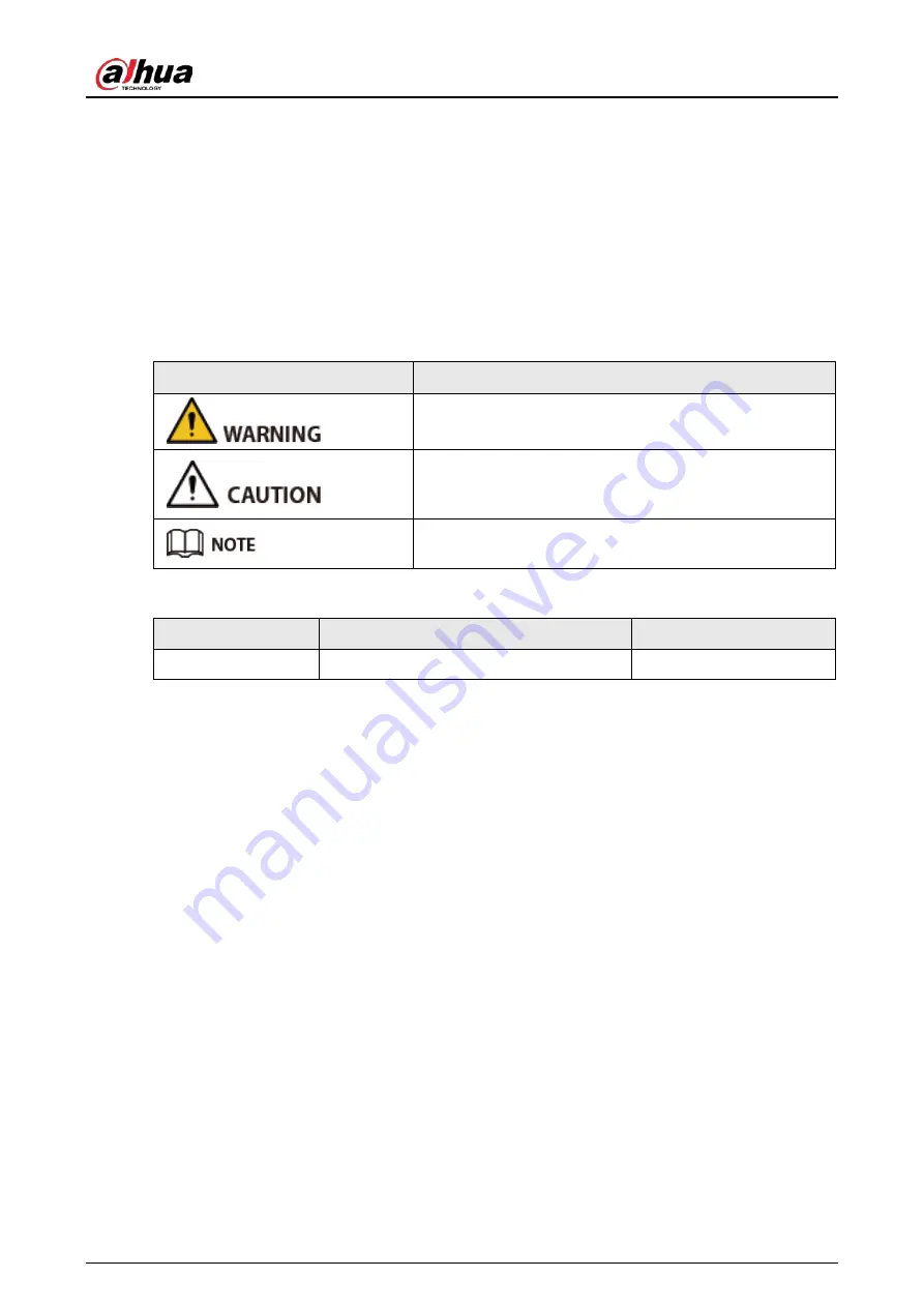 Dahua DH-IPC-EB5541-AS Quick Start Manual Download Page 2