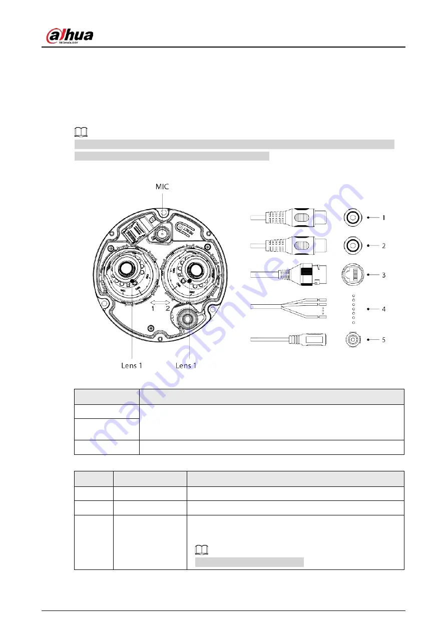 Dahua DH-IPC-EB5541-AS Скачать руководство пользователя страница 7