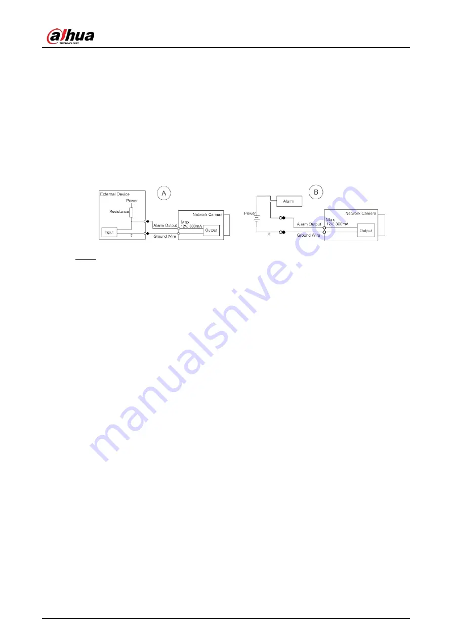 Dahua DH-IPC-EB5541-AS Скачать руководство пользователя страница 9