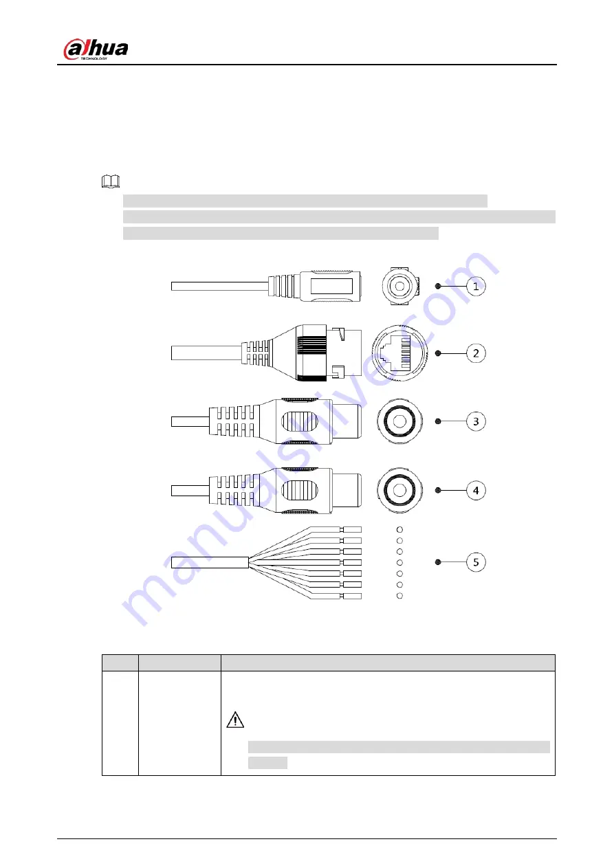 Dahua DH-IPC-EBW81242N-AS-S2 Скачать руководство пользователя страница 7