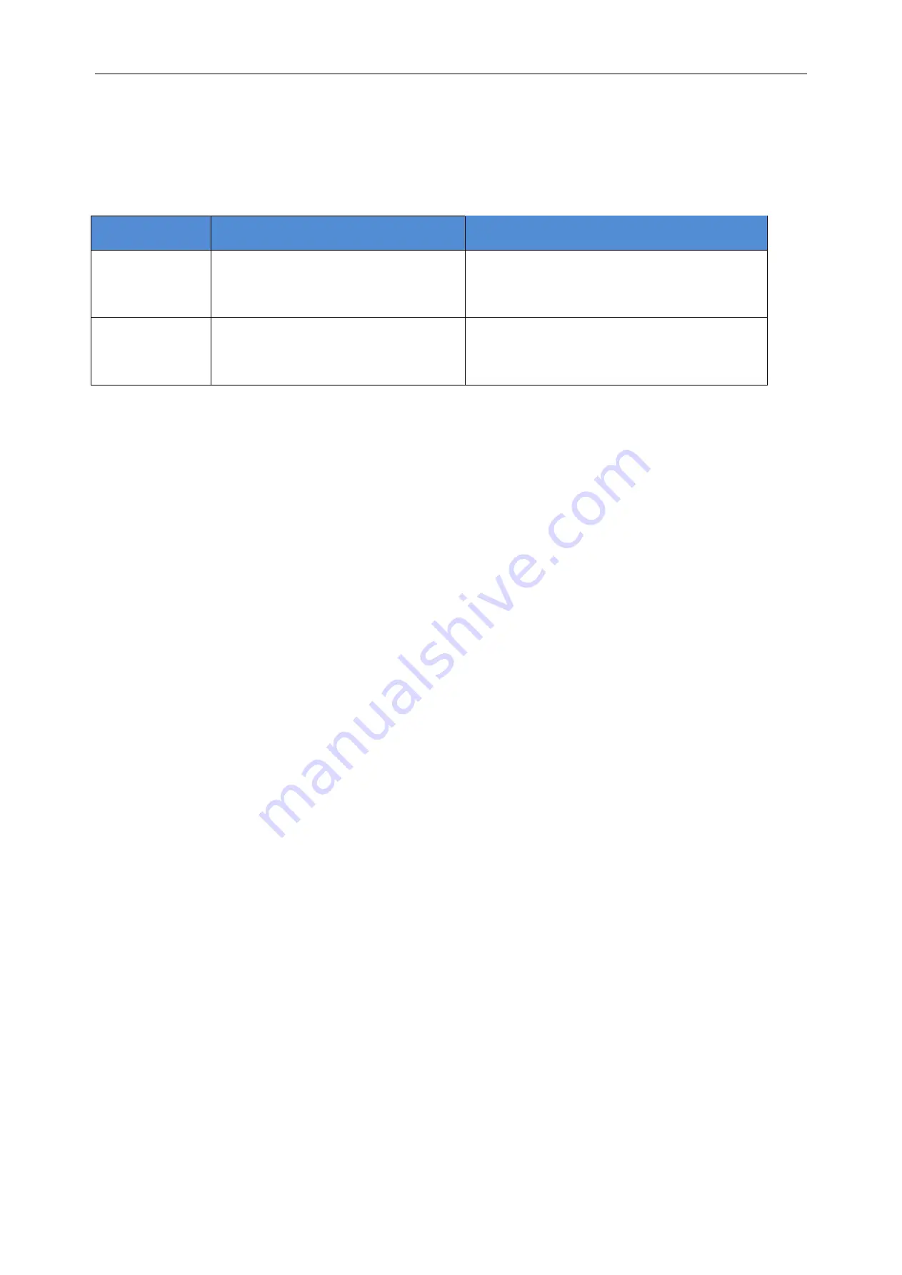 Dahua DH-IPC-HD4140X-3D Series Construction Manual Download Page 31