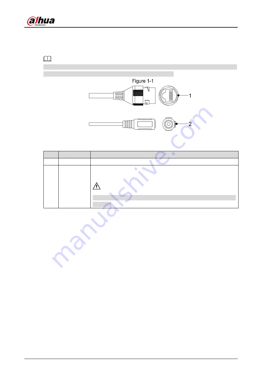 Dahua DH-IPC-HDB2X-W Скачать руководство пользователя страница 7