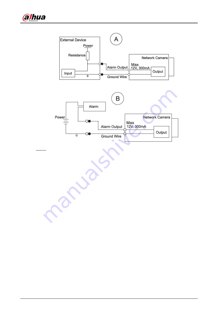 Dahua DH-IPC-HDW2431TP-ZS-27135-S2 Quick Start Manual Download Page 9