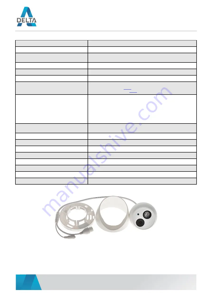 Dahua DH-IPC-HDW4221EP-AS Скачать руководство пользователя страница 3