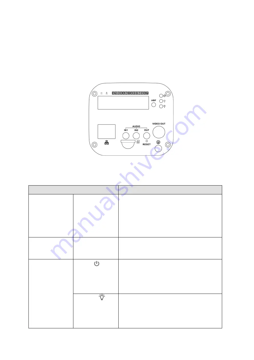 Dahua DH-IPC-HF8232FP Quick Start Manual Download Page 6