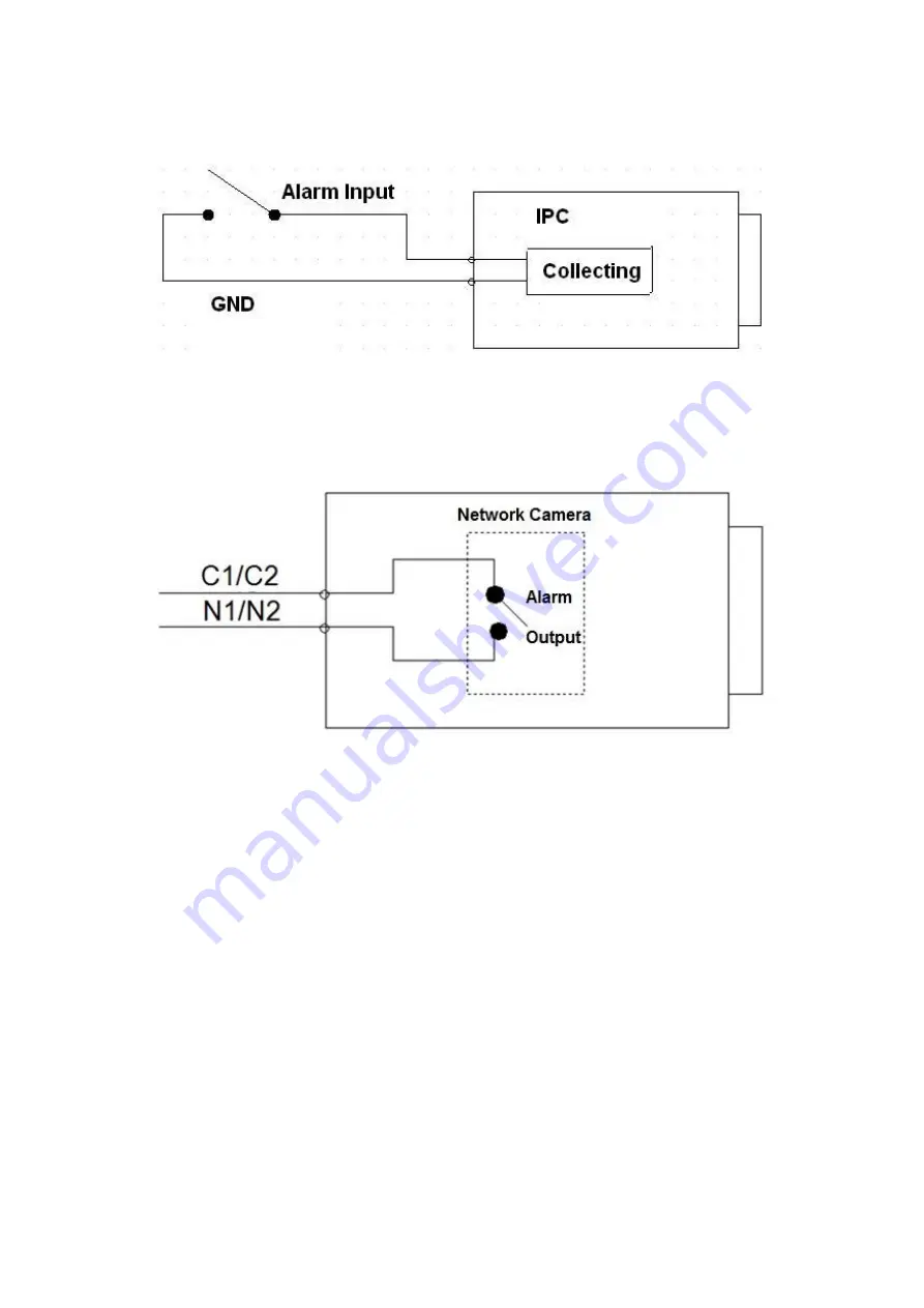 Dahua DH-IPC-HF8232FP Quick Start Manual Download Page 10