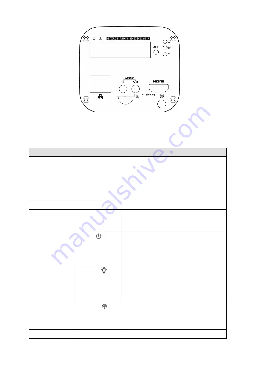 Dahua DH-IPC-HF8242FP-FD Скачать руководство пользователя страница 8