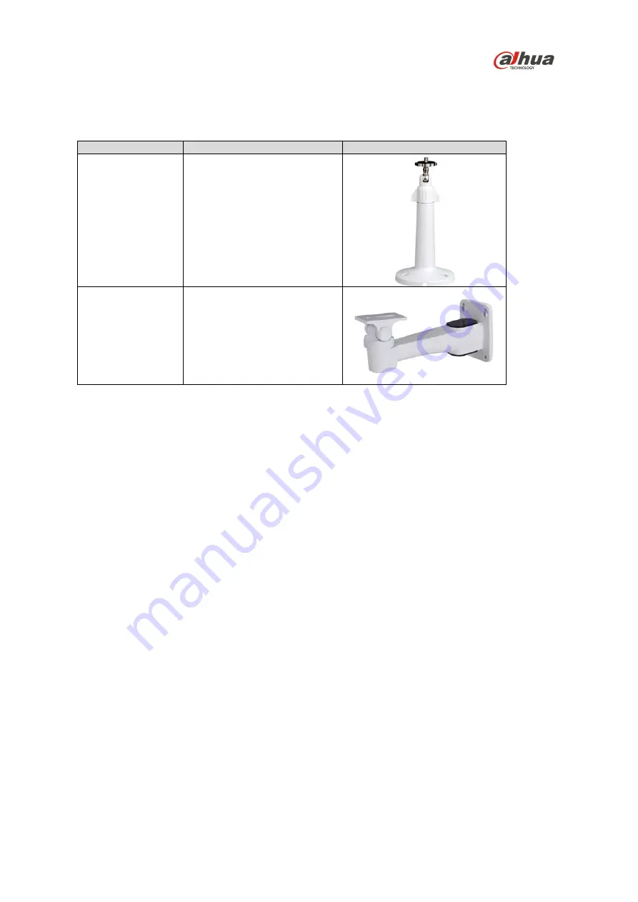 Dahua DH-IPC-HF8835FN Quick Start Manual Download Page 14