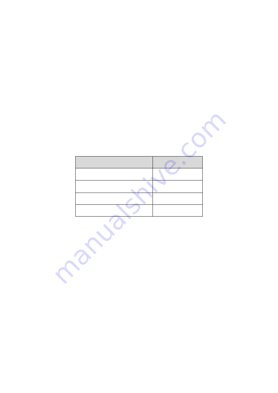 Dahua DH-IPC-HFW2100P User Manual Download Page 4