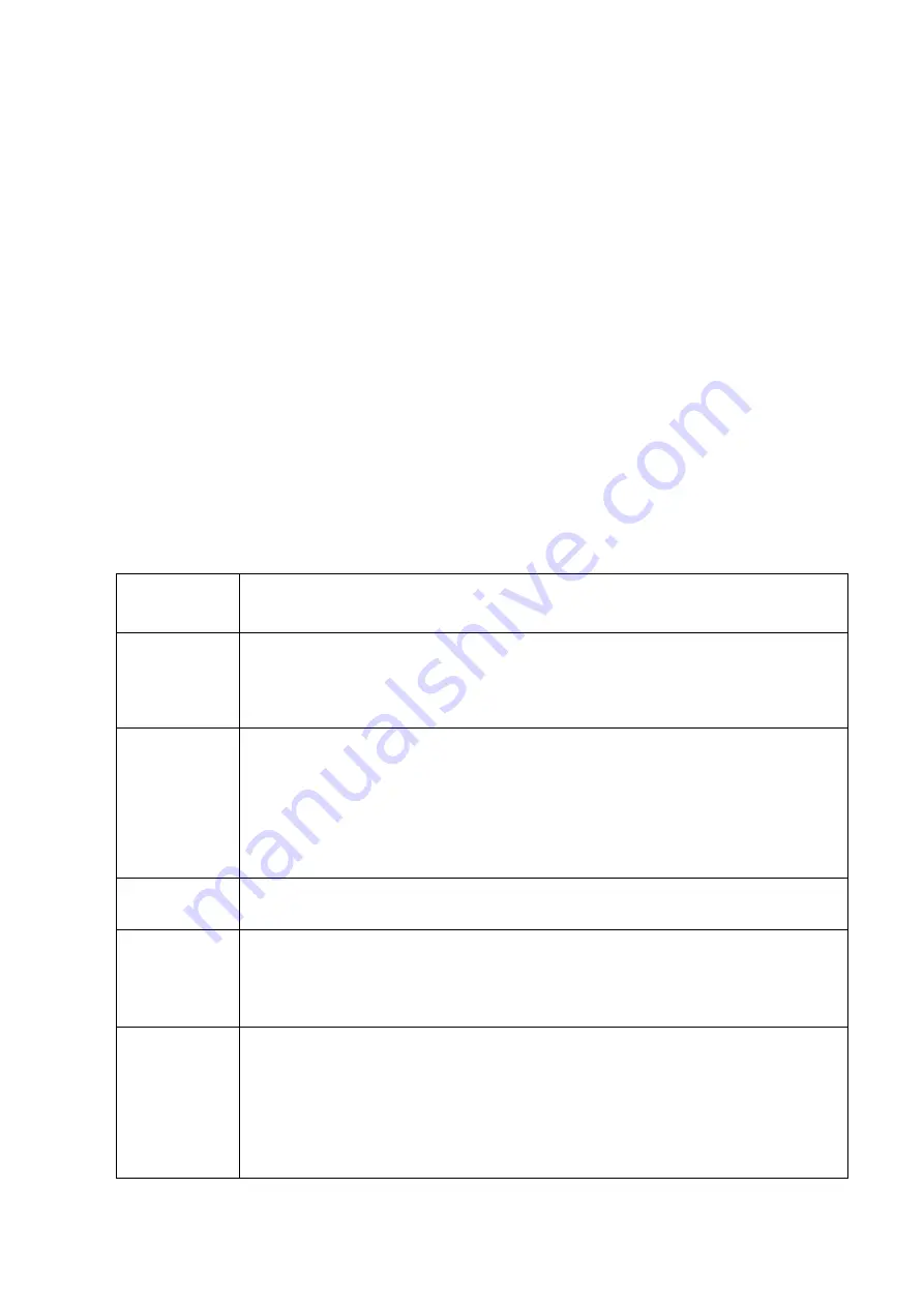 Dahua DH-IPC-HFW2100P Скачать руководство пользователя страница 6