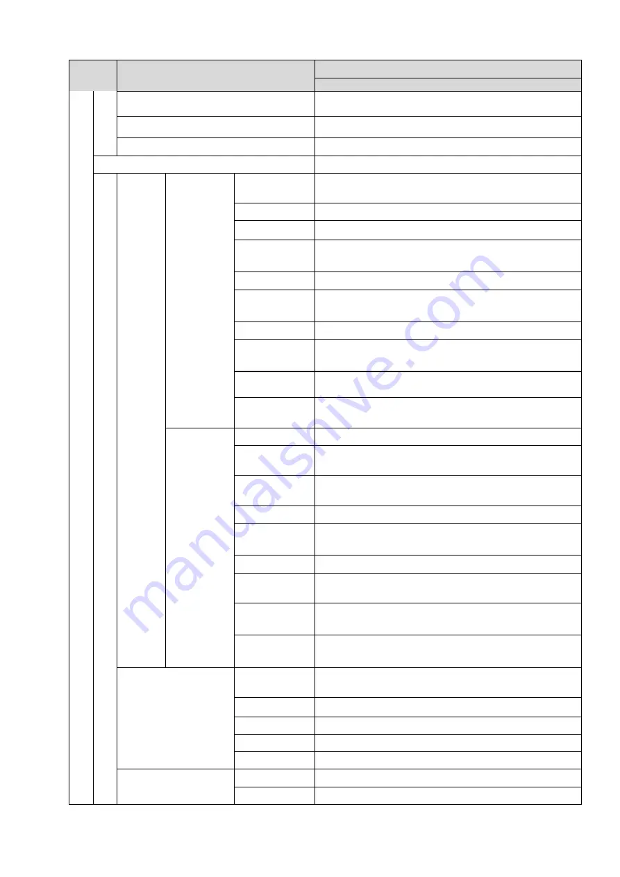 Dahua DH-IPC-HFW2100P User Manual Download Page 9