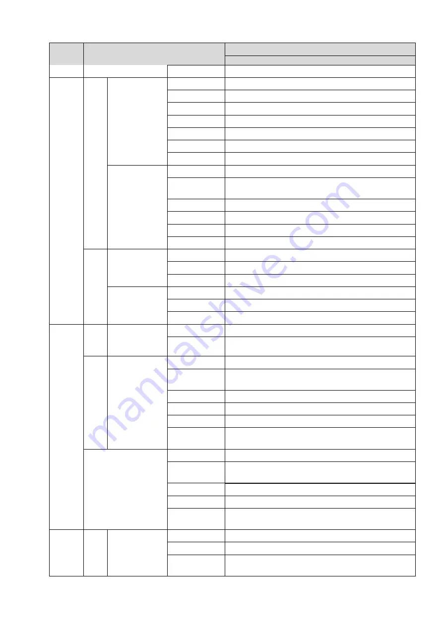 Dahua DH-IPC-HFW2100P User Manual Download Page 12