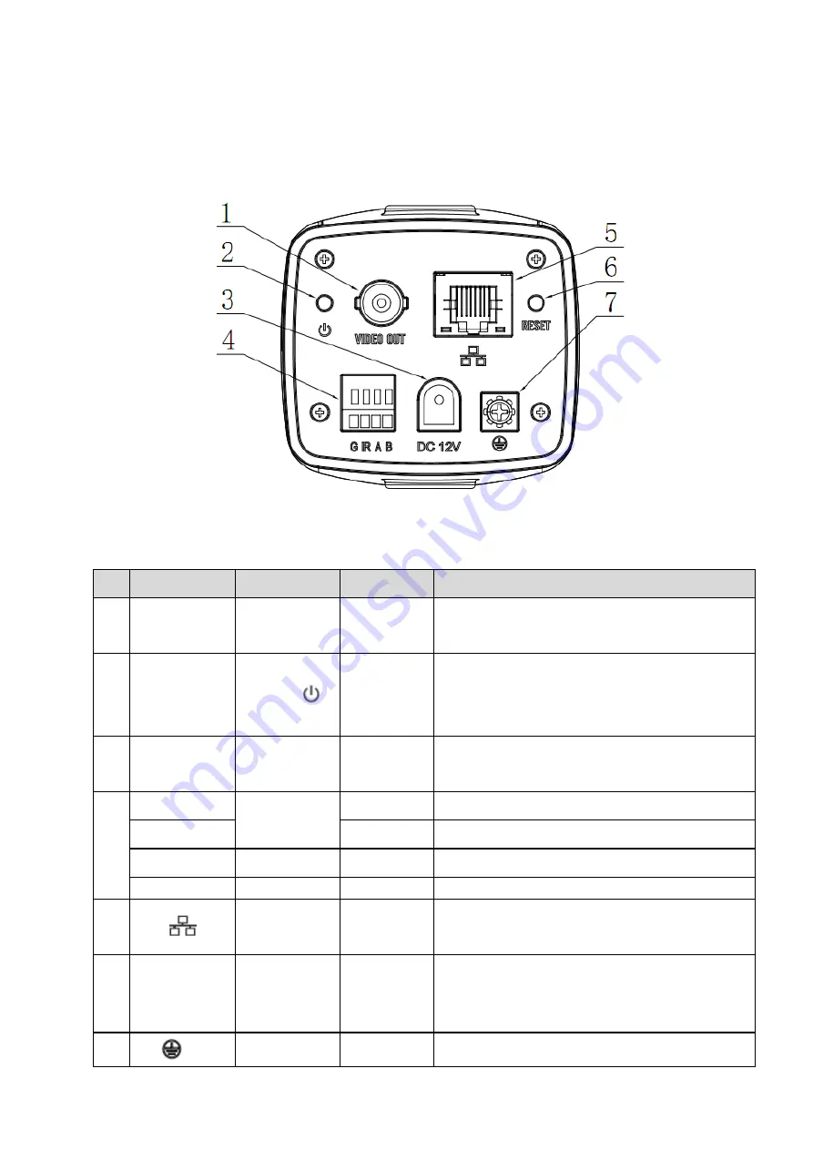 Dahua DH-IPC-HFW2100P Скачать руководство пользователя страница 14