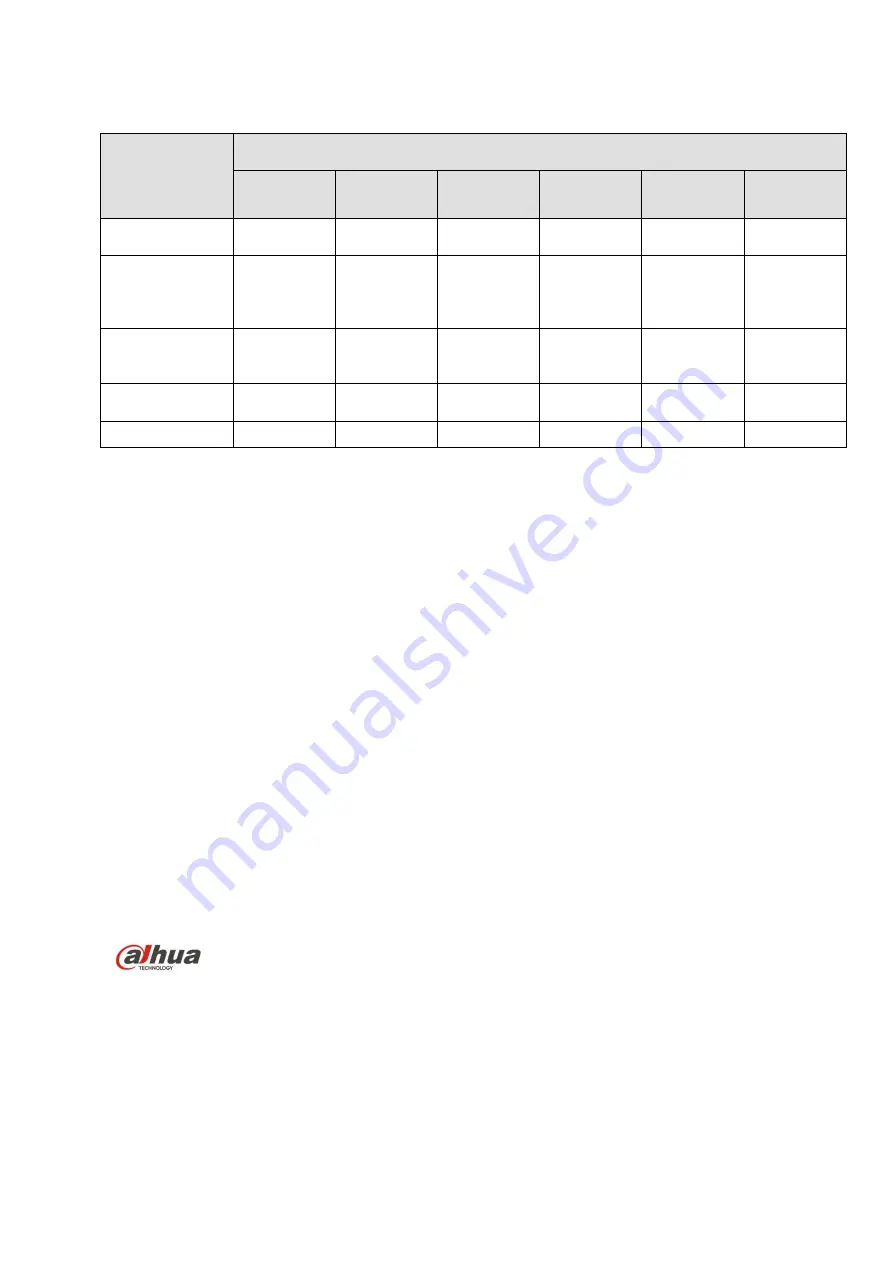 Dahua DH-IPC-HFW2100P User Manual Download Page 24