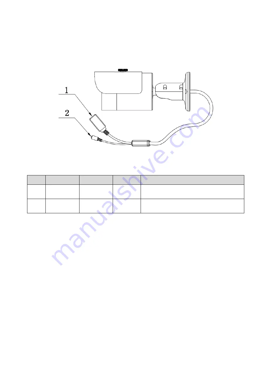 Dahua DH-IPC-HFW3200S User Manual Download Page 11