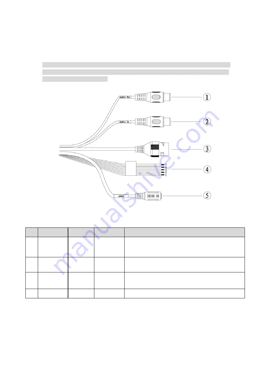 Dahua DH-IPC-HFW5831EP-ZE Скачать руководство пользователя страница 6