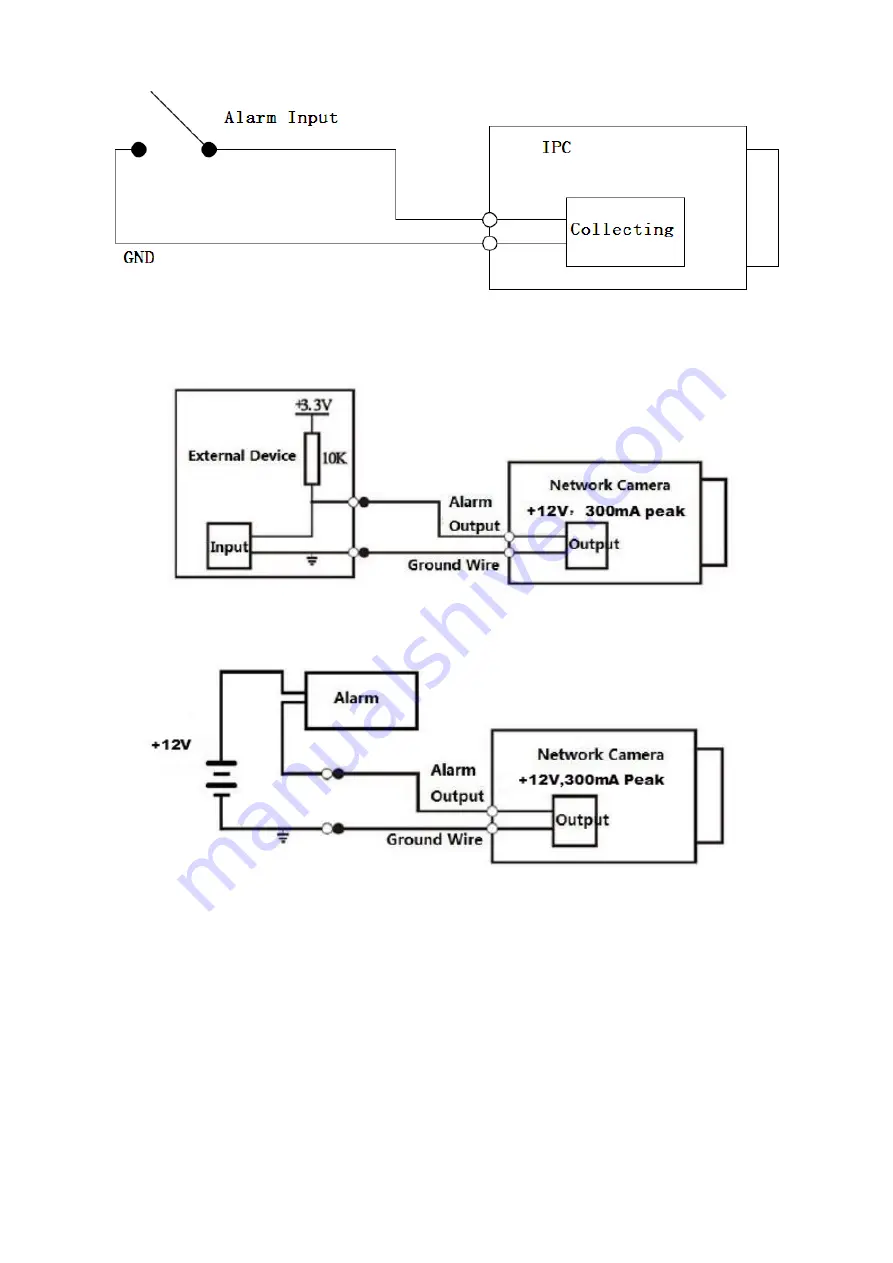 Dahua DH-IPC-HFW5831EP-ZE Скачать руководство пользователя страница 9