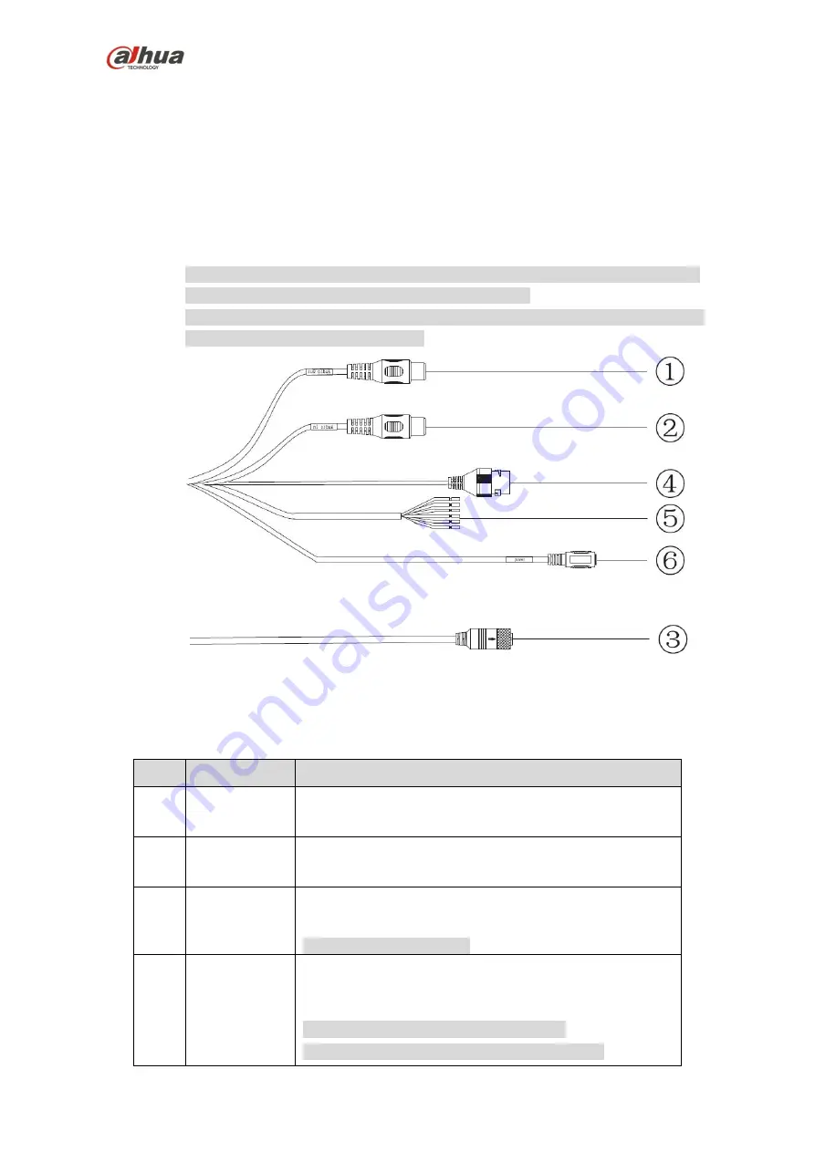 Dahua DH-IPC-MBW4231-AS Quick Start Manual Download Page 6