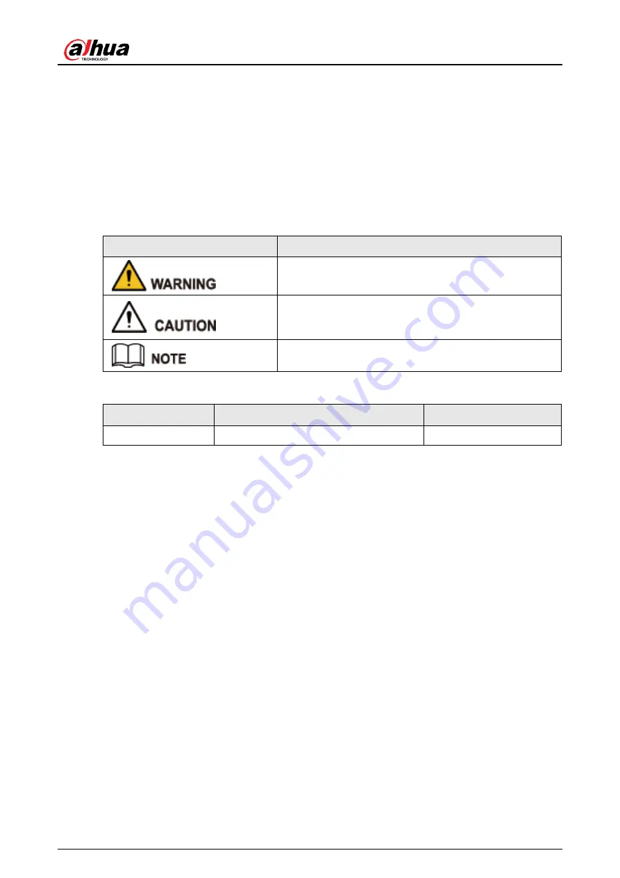 Dahua DH-IPC-PDBW82041N-B360 Quick Start Manual Download Page 2