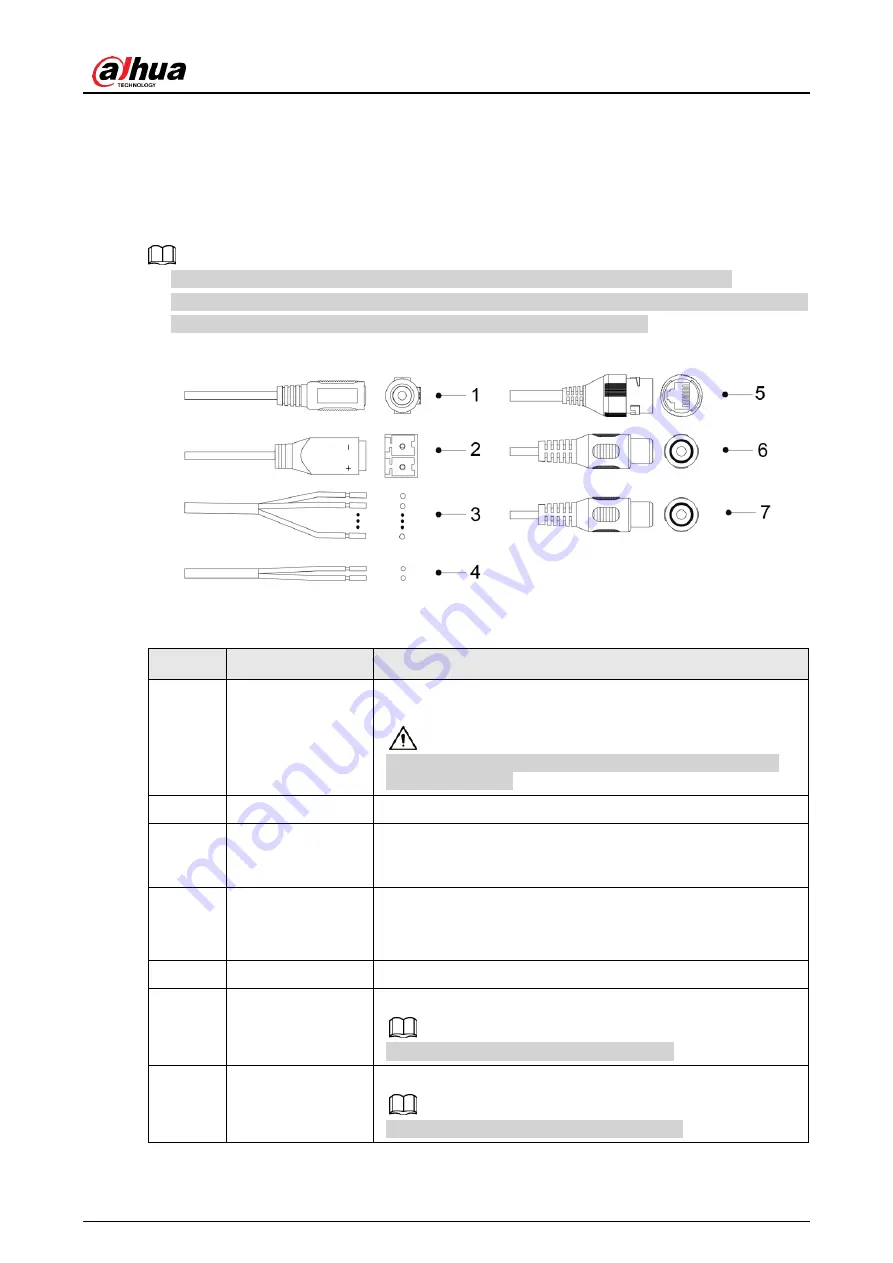 Dahua DH-IPC-PDBW82041N-B360 Quick Start Manual Download Page 6