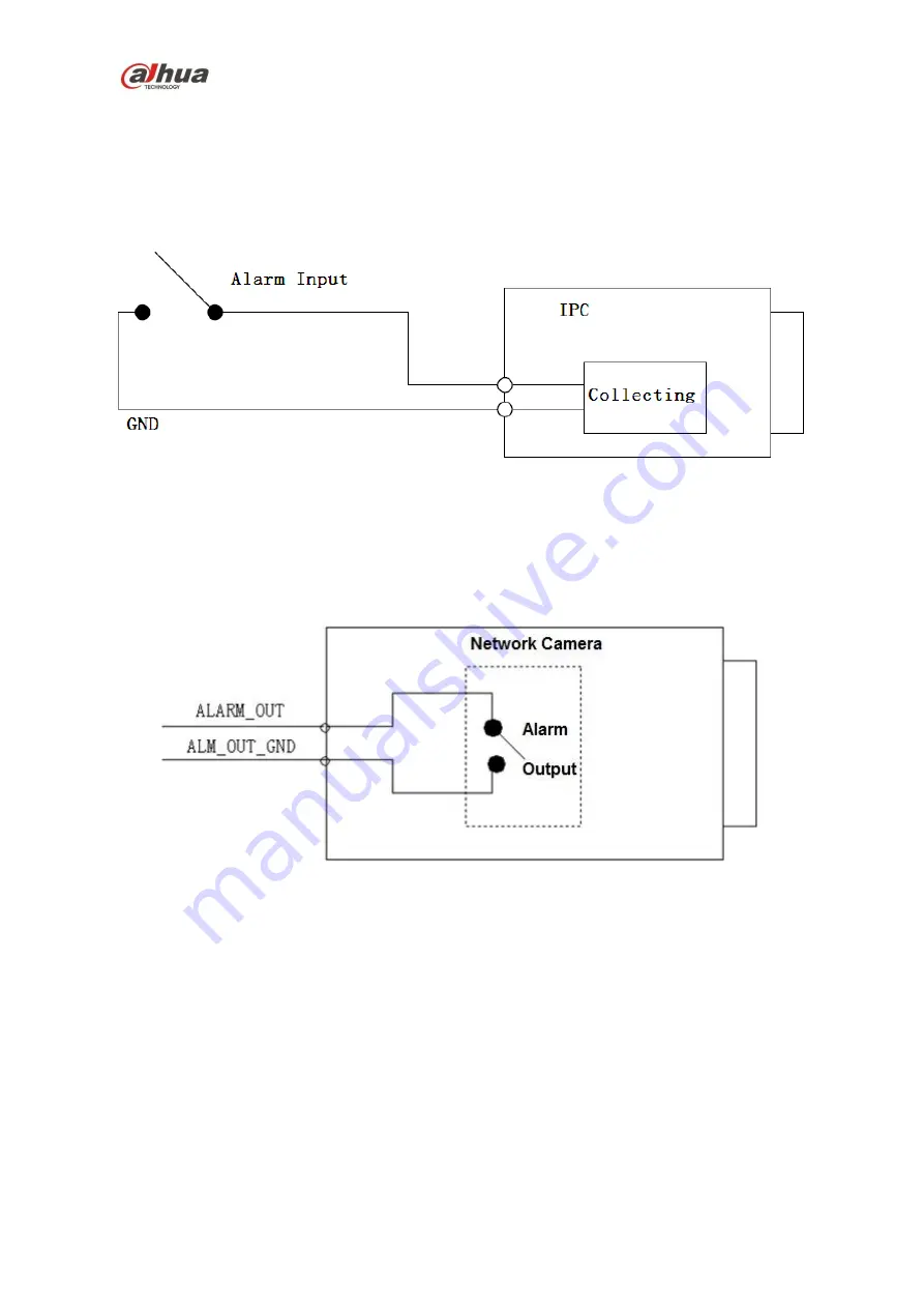 Dahua DH-IPC-PDBW8800-A180 Quick Start Manual Download Page 9