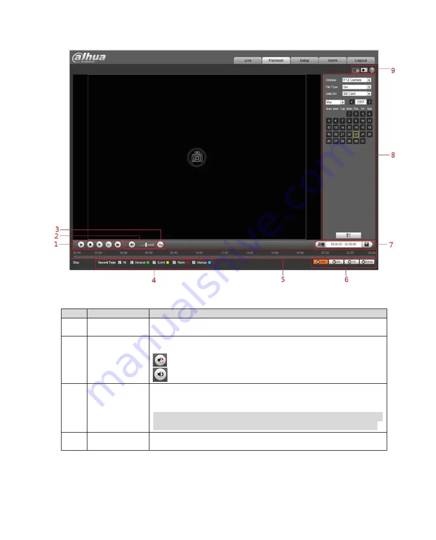 Dahua DH-IPC-PSD8802-A180 Скачать руководство пользователя страница 35