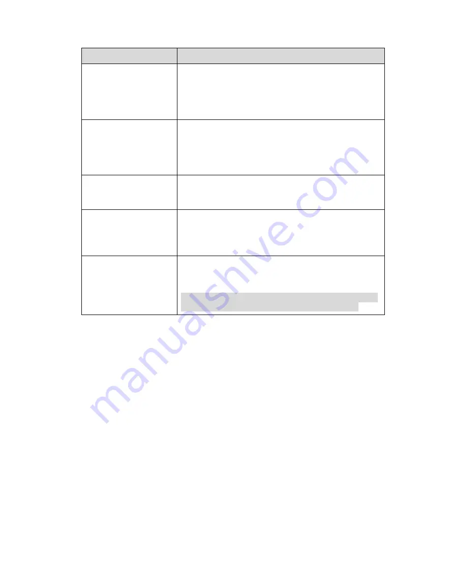 Dahua DH-IPC-PSD8802-A180 Скачать руководство пользователя страница 61