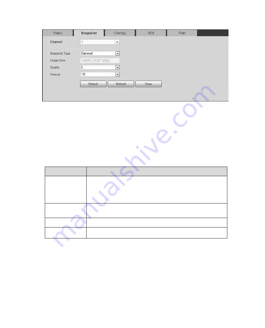 Dahua DH-IPC-PSD8802-A180 Скачать руководство пользователя страница 62