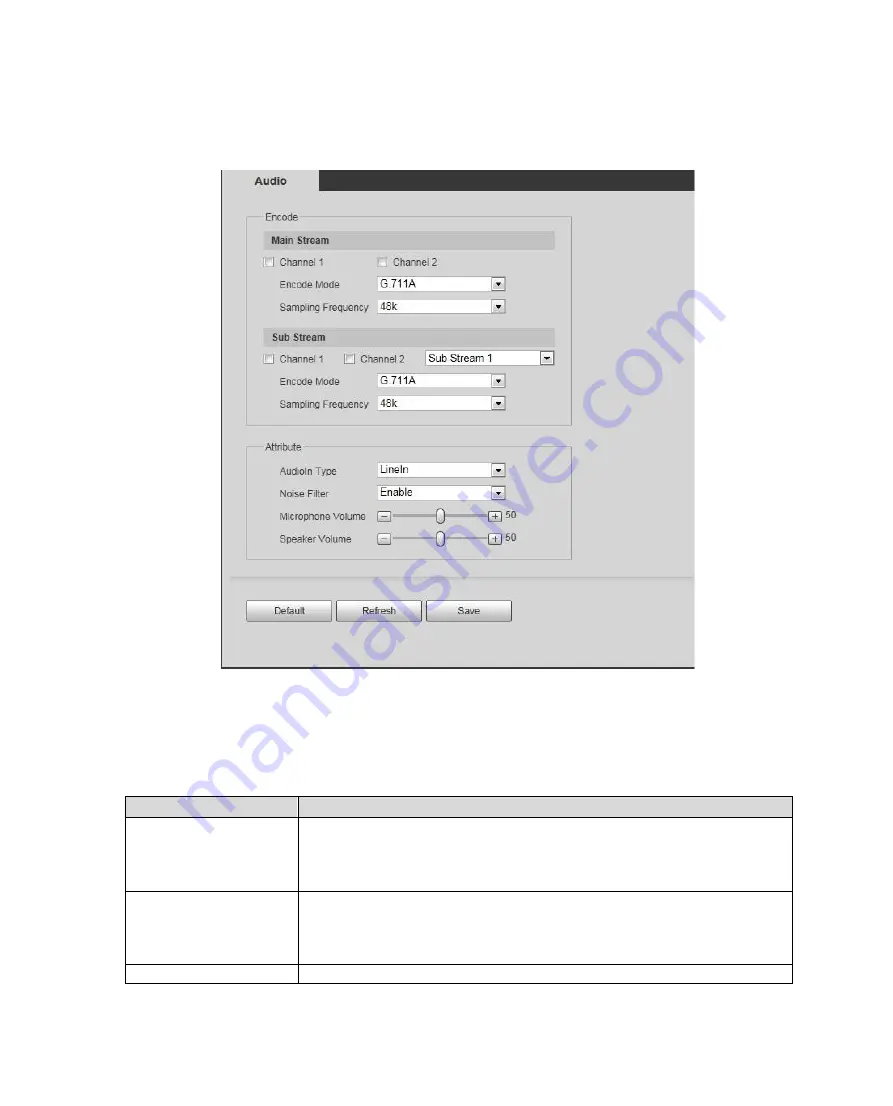 Dahua DH-IPC-PSD8802-A180 Скачать руководство пользователя страница 73