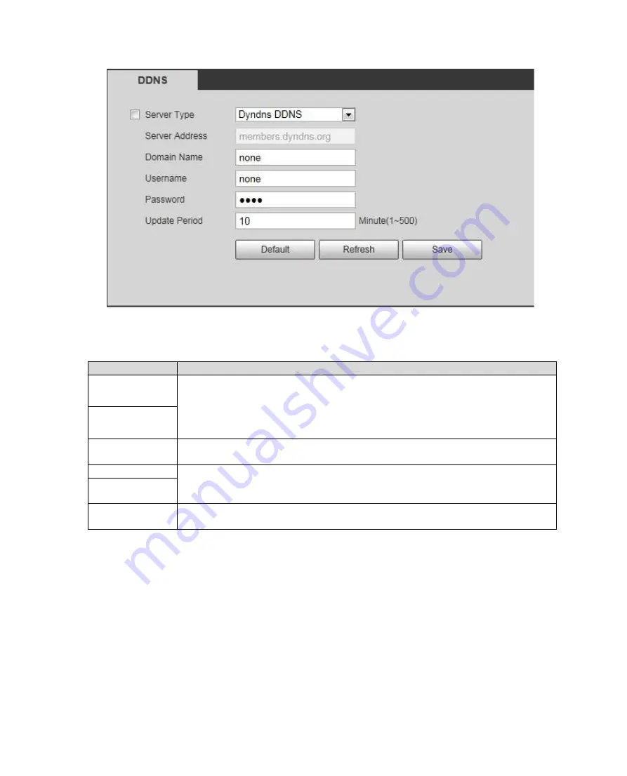 Dahua DH-IPC-PSD8802-A180 Скачать руководство пользователя страница 83