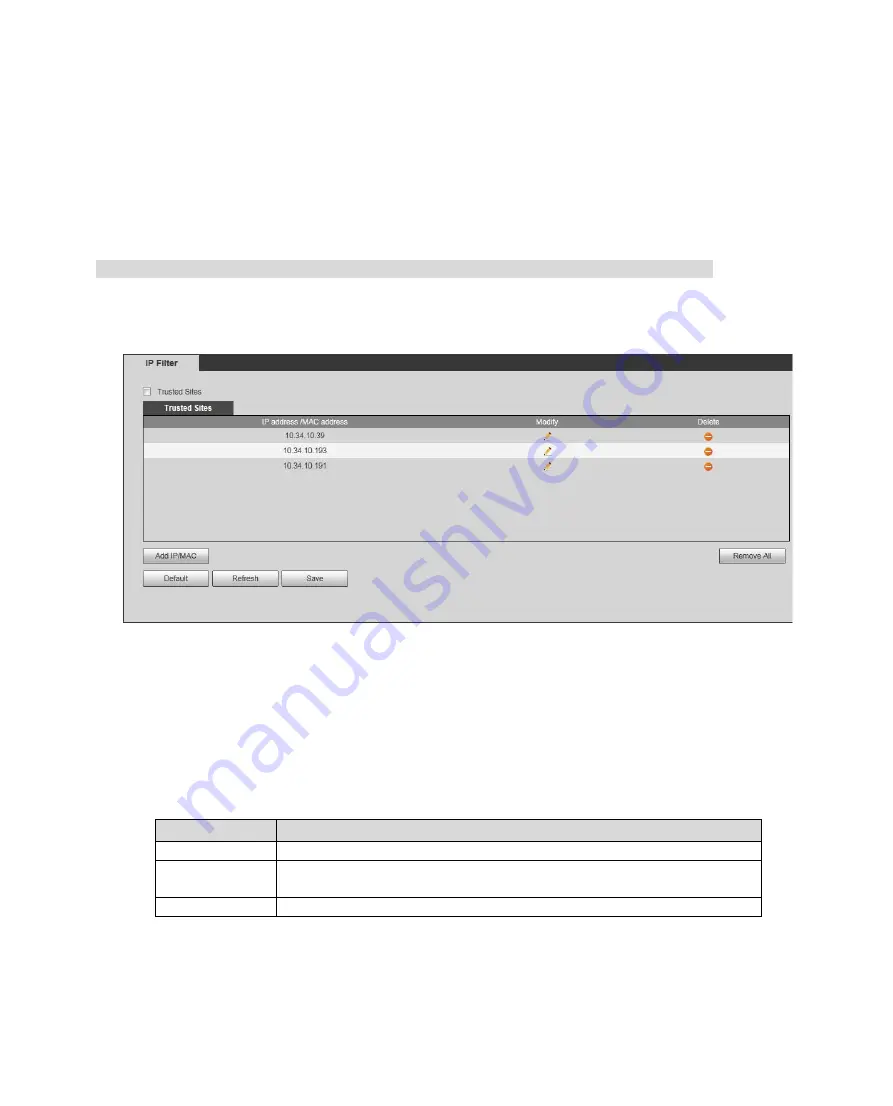 Dahua DH-IPC-PSD8802-A180 Operation Manual Download Page 84