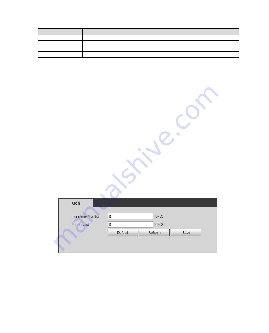 Dahua DH-IPC-PSD8802-A180 Скачать руководство пользователя страница 96