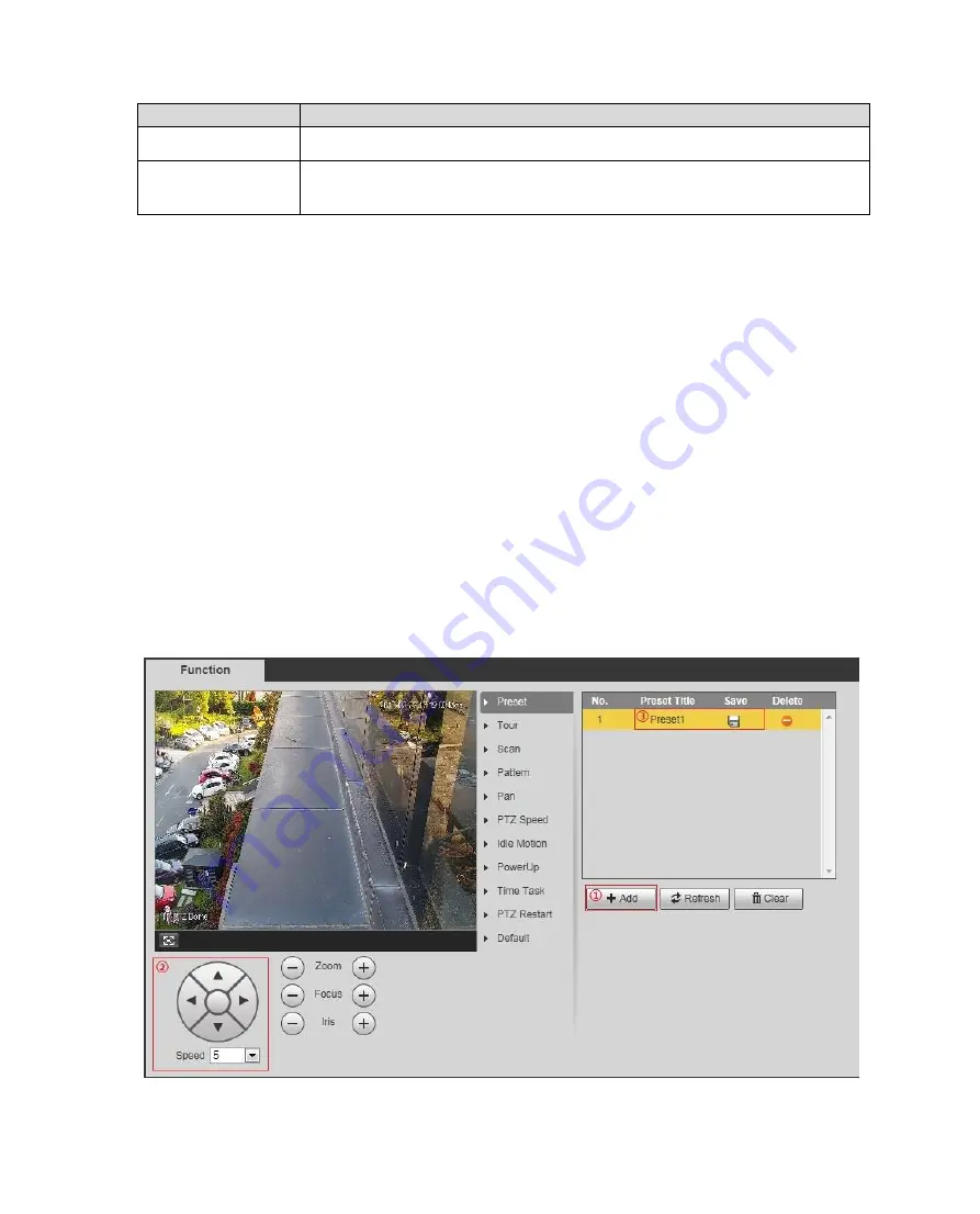 Dahua DH-IPC-PSD8802-A180 Operation Manual Download Page 97