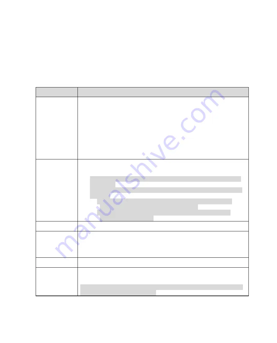 Dahua DH-IPC-PSD8802-A180 Operation Manual Download Page 117