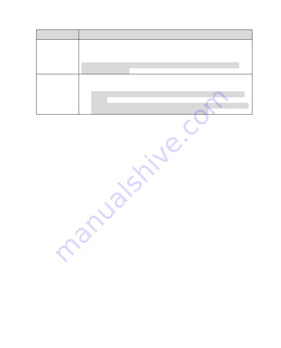 Dahua DH-IPC-PSD8802-A180 Operation Manual Download Page 118